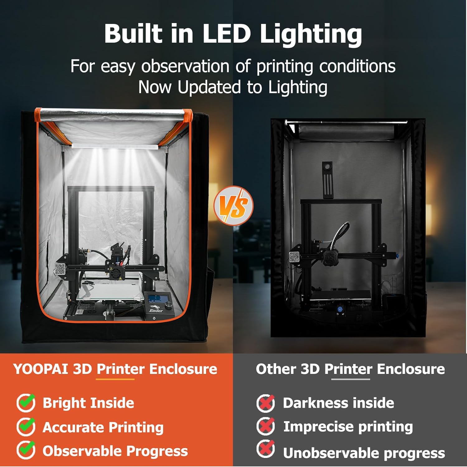 CREALITY Yoopai 3D Printer Enc - 3D Printer Enclosure Frame recension och pris