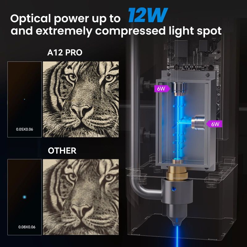 Atomstack A12 X12 Pro 50W Wifi - 3D Printing Laser Cutting recension och pris
