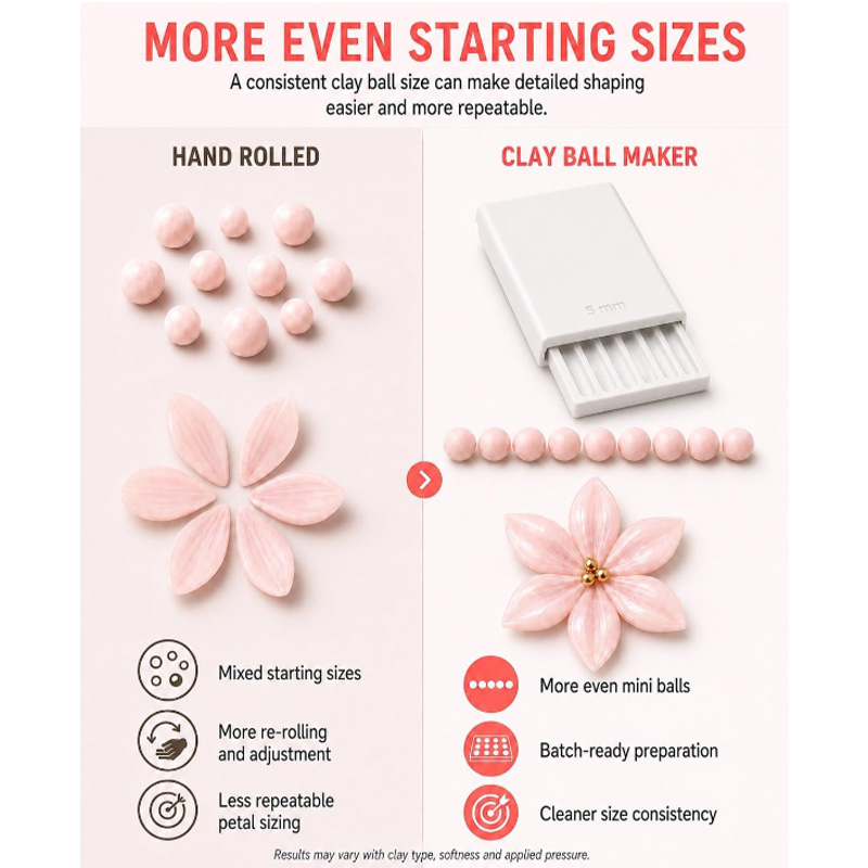 Bead Roller Clay Ball Maker 3D - 3D Printing Earrings recension och pris