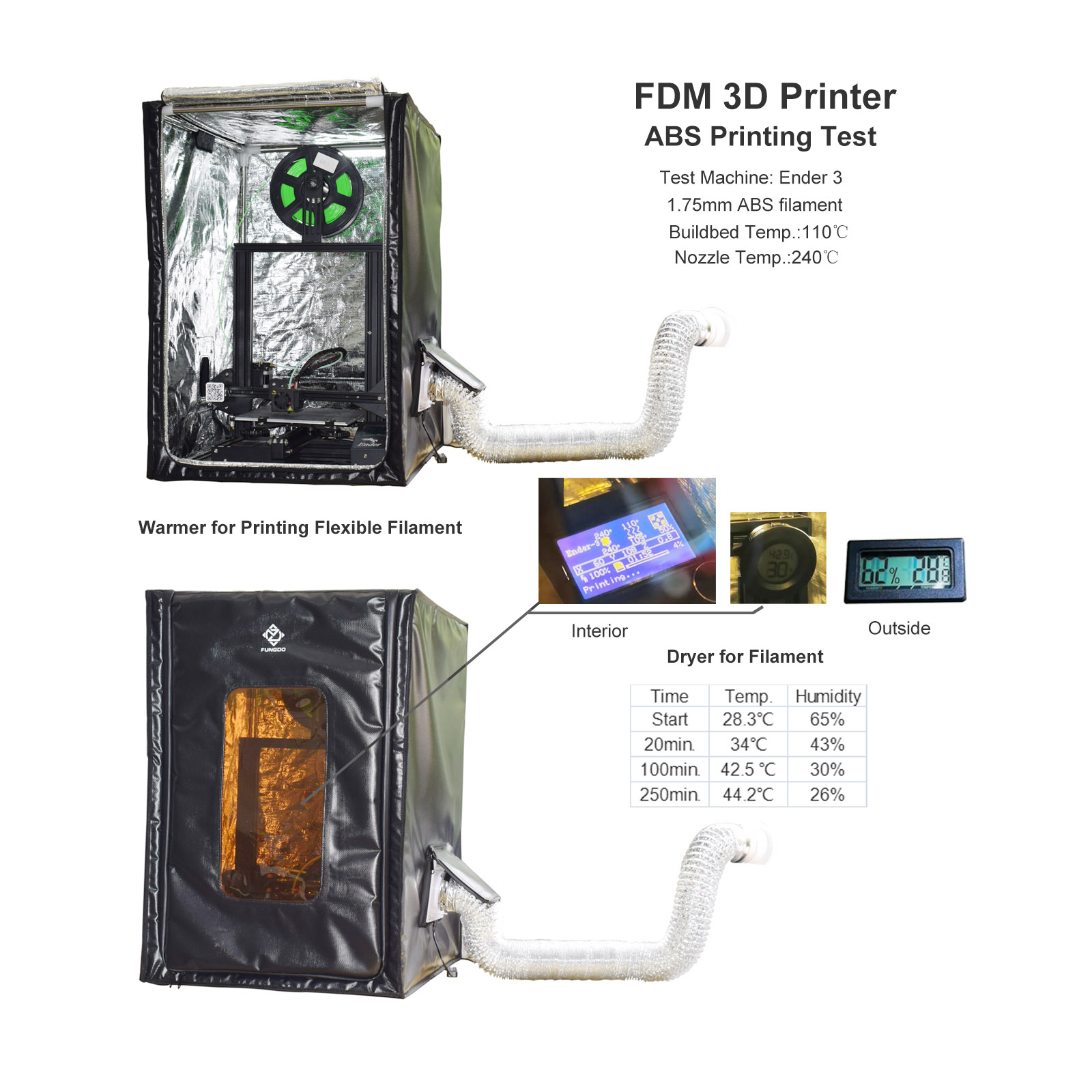 Resin Printer Enclosure  with  - 3D Printer Enclosure Frame recension och pris