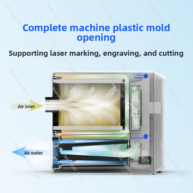 Laser Engraving Machine Smoke  - 3D Printing Laser Cutting recension och pris