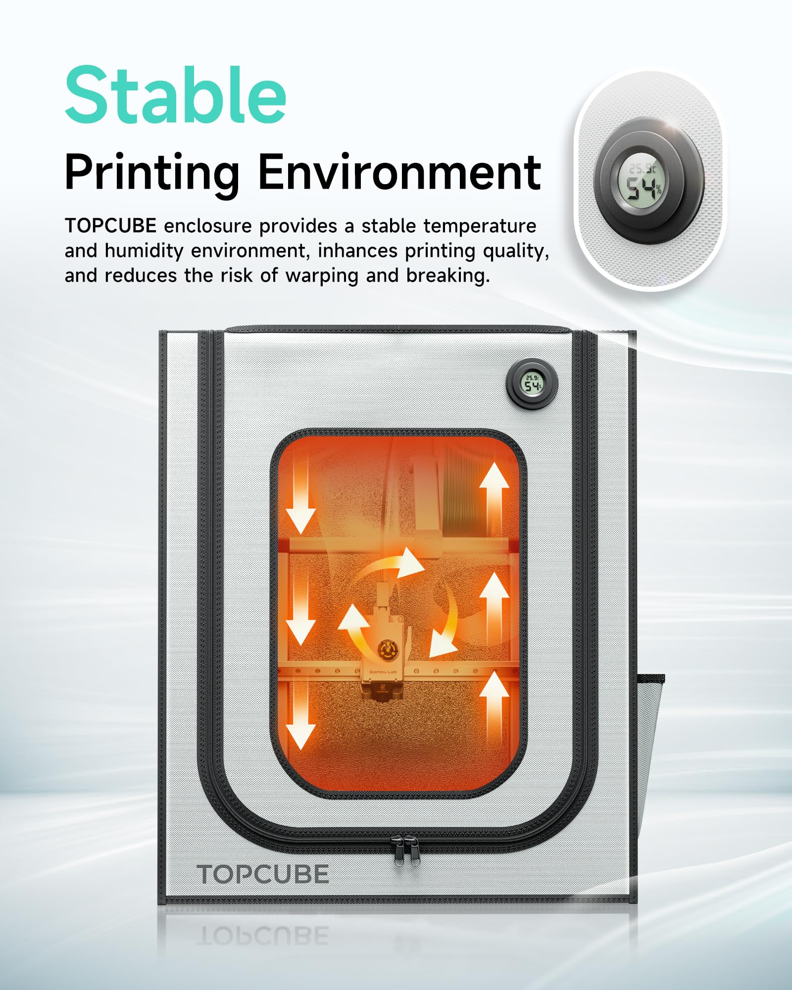 Yoopai 3D Printer Enclosure fo - 3D Printer Enclosure Frame recension och pris