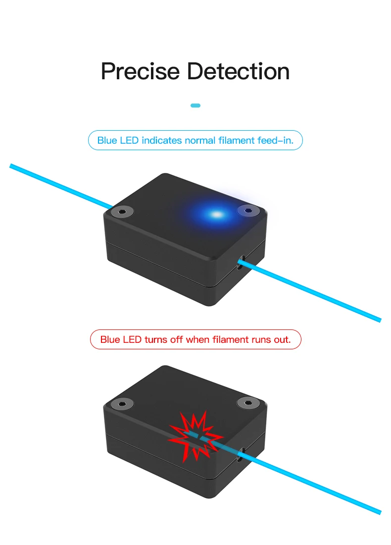 Creality Filament Detector Kit - Filament Runout Sensor recension och pris