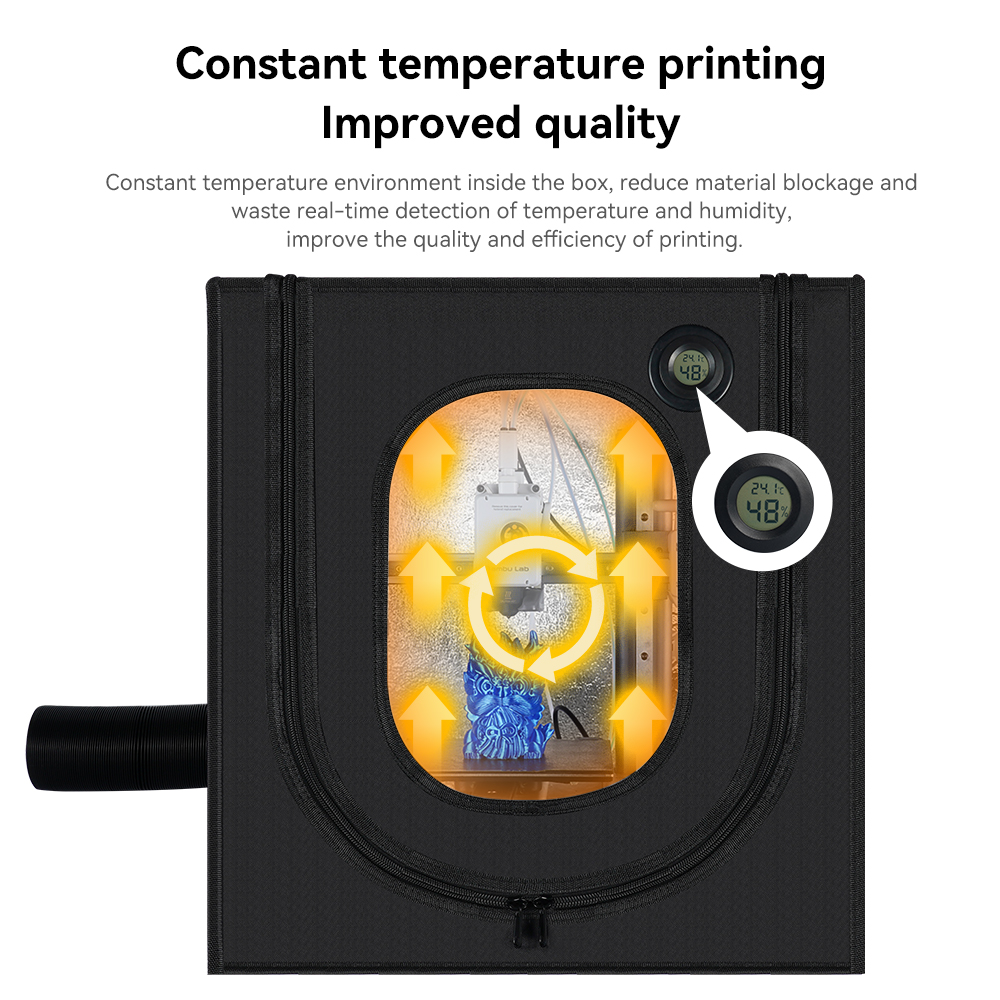 3D Printer Enclosure Kit For B - 3D Printer Enclosure Frame recension och pris